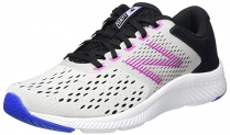 Upto 80% Off On Women’s New balance Shoes