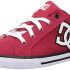 Min 80% Off On Amazon Brand Shoes