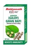 Baidyanath Guduchi (Giloy) Ghanvati – 60 Tablets (Pack Of 2) – Helps Boost Immunity