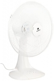 Havells Sameera 400Mm Table Fan (White) (Fhtsustwht16)